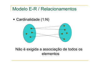 Cardinalidade (1:N)
Não é exigida a associação de todos os
elementos
Modelo E-R / Relacionamentos
 