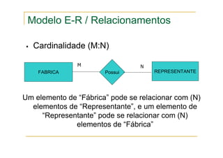 Cardinalidade (M:N)
FABRICA REPRESENTANTE
Possui
M N
Um elemento de “Fábrica” pode se relacionar com (N)
elementos de “Representante”, e um elemento de
“Representante” pode se relacionar com (N)
elementos de “Fábrica”
Modelo E-R / Relacionamentos
 