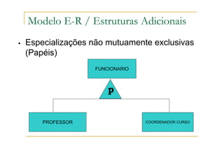 Especializações não mutuamente exclusivas
(Papéis)
PROFESSOR COORDENADOR CURSO
FUNCIONARIO
p
Modelo E-R / Estruturas Adicionais
 
