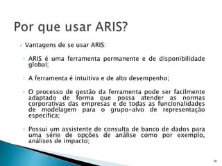  Vantagens de se usar ARIS:
◦ ARIS é uma ferramenta permanente e de disponibilidade
global;
◦ A ferramenta é intuitiva e de alto desempenho;
◦ O processo de gestão da ferramenta pode ser facilmente
adaptado de forma que possa atender as normas
corporativas das empresas e de todas as funcionalidades
de modelagem para o grupo-alvo de representação
específica;
◦ Possui um assistente de consulta de banco de dados para
uma série de opções de análise como por exemplo,
análises de impacto;
19
 