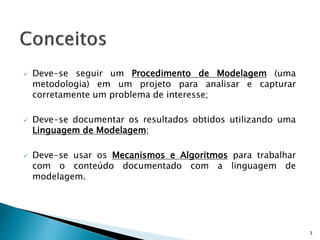  Deve-se seguir um Procedimento de Modelagem (uma
metodologia) em um projeto para analisar e capturar
corretamente um problema de interesse;
 Deve-se documentar os resultados obtidos utilizando uma
Linguagem de Modelagem;
 Deve-se usar os Mecanismos e Algoritmos para trabalhar
com o conteúdo documentado com a linguagem de
modelagem.
3
 