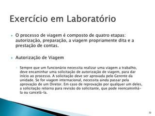  O processo de viagem é composto de quatro etapas:
autorização, preparação, a viagem propriamente dita e a
prestação de contas.
 Autorização de Viagem
◦ Sempre que um funcionário necessita realizar uma viagem a trabalho,
deve encaminhar uma solicitação de autorização de viagem, para dar
início ao processo. A solicitação deve ser aprovada pelo Gerente da
unidade. Se for viagem internacional, necessita ainda passar pela
aprovação de um Diretor. Em caso de reprovação por qualquer um deles,
a solicitação retorna para revisão do solicitante, que pode reencaminhá-
la ou cancelá-la.
32
 