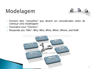  Existem dois “conselhos” que devem ser considerados antes de
começar uma modelagem:
1. Considere seus “Clientes”;
2. Responda aos “6Ws”: Why, Who, What, When, Where, and HoW
7
 