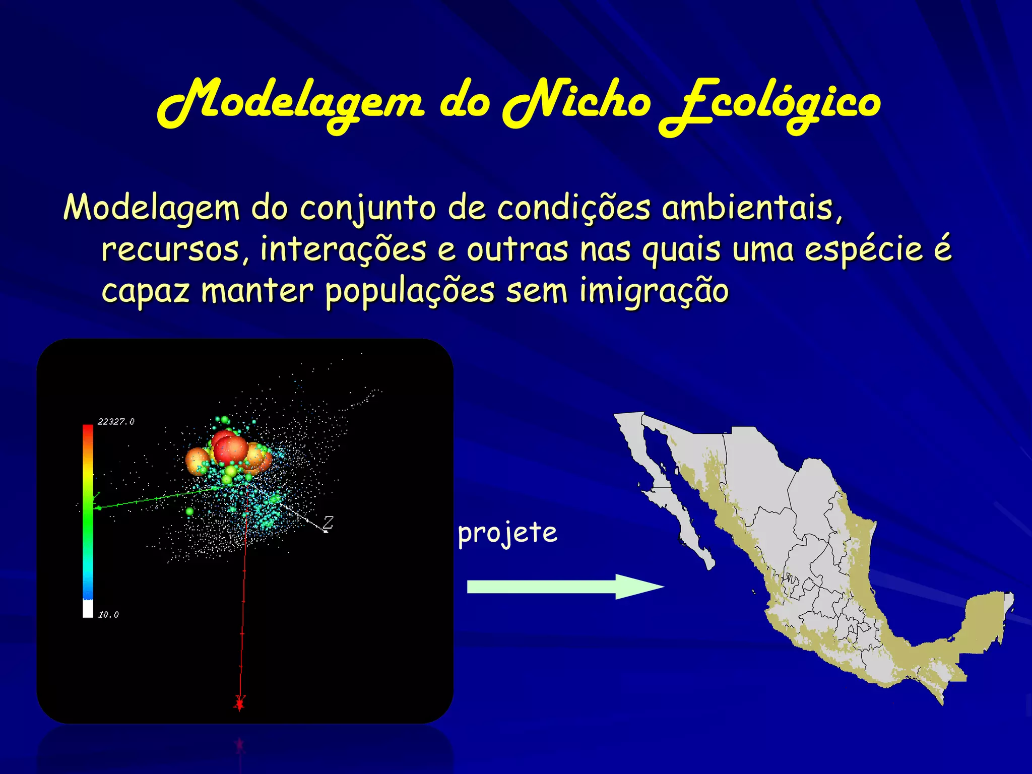 Modelagem do Nicho Ecológico
Modelagem do conjunto de condições ambientais,
 recursos, interações e outras nas quais uma espécie é
 capaz manter populações sem imigração




                       projete
 
