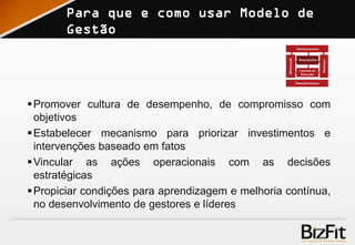 Para que e como usar Modelo de
Gestão
Promover cultura de desempenho, de compromisso com
objetivos
Estabelecer mecanismo para priorizar investimentos e
intervenções baseado em fatos
Vincular as ações operacionais com as decisões
estratégicas
Propiciar condições para aprendizagem e melhoria contínua,
no desenvolvimento de gestores e líderes
 