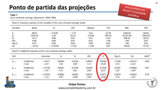 Felipe Pontes
www.contabilidademq.com.br
Ponto de partida das projeções
11
 