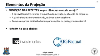 Felipe Pontes
www.contabilidademq.com.br
Elementos da Projeção
• PROJEÇÃO DAS RECEITAS: o que olhar, no caso de varejo?
– É possível também estimar o tamanho do mercado de atuação da empresa;
– A partir do tamanho do mercado, estimar o market share;
– Como a empresa está trabalhando para ampliar ou proteger o seu share?
• Pensem no caso abaixo:
17
 