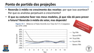 Felipe Pontes
www.contabilidademq.com.br
Ponto de partida das projeções
• Reversão à média no crescimento das receitas: por que isso acontece?
Por que os analistas perpetuam o crescimento?
• O que eu costumo fazer nos meus modelos, já que não dá para prever
o futuro? Reversão à média do setor, mas depende!
8
 