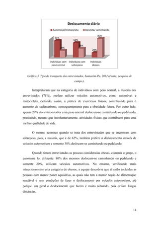 14
Gráfico 3. Tipo de transporte dos entrevistados, Santarém-Pa, 2012 (Fonte: pesquisa de
campo,).
Interpretaram que na categoria de indivíduos com peso normal, a maioria dos
entrevistados (71%), prefere utilizar veículos automotivos, como automóvel e
motocicleta, evitando, assim, a prática de exercícios físicos, contribuindo para o
aumento do sedentarismo, consequentemente para a obesidade futura. Por outro lado,
apenas 29% dos entrevistados com peso normal deslocam-se caminhando ou pedalando,
praticando, mesmo que involuntariamente, atividades físicas que contribuem para uma
melhor qualidade de vida.
O mesmo acontece quando se trata dos entrevistados que se encontram com
sobrepeso, pois, a maioria, que é de 62%, também prefere o deslocamento através de
veículos automotivos e somente 38% deslocam-se caminhando ou pedalando.
Quando foram entrevistadas as pessoas consideradas obesas, comenta o grupo, o
panorama foi diferente: 80% dos mesmos deslocam-se caminhando ou pedalando e
somente 20%, utilizam veículos automotivos. No entanto, verificando mais
minuciosamente esta categoria de obesos, a equipe descobriu que aí estão incluídas as
pessoas com menor poder aquisitivo, as quais não tem a menor noção de alimentação
saudável e nem condições de fazer o deslocamento por veículos automotivos, até
porque, em geral o deslocamento que fazem é muito reduzido, pois evitam longas
distâncias.
individuos com
peso normal
individuos com
sobrepeso
individuos
obesos
71%
62%
20%
29%
38%
80%
Deslocamento diário
Automóvel/motocicleta Bicicleta/ caminhando
 