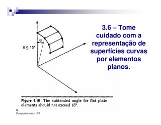 3.6 – Tome
                             cuidado com a
                           representação de
                           superfícies curvas
                             por elementos
                                 planos.




Raul Pessolani - Métodos
Computacionais - UFF
 