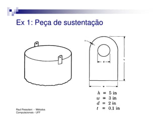 Ex 1: Peça de sustentação




Raul Pessolani - Métodos
Computacionais - UFF
 