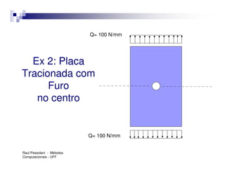 Q= 100 N/mm




  Ex 2: Placa
Tracionada com
      Furo
   no centro


                           Q= 100 N/mm


Raul Pessolani - Métodos
Computacionais - UFF
 