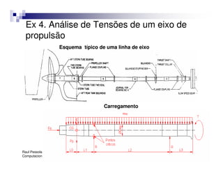 Ex 4. Análise de Tensões de um eixo de
  propulsão
                      Esquema típico de uma linha de eixo




                                       Carregamento




Raul Pessolani - Métodos
Computacionais - UFF
 