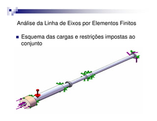 Análise da Linha de Eixos por Elementos Finitos

    Esquema das cargas e restrições impostas ao
    conjunto




Raul Pessolani - Métodos
Computacionais - UFF
 