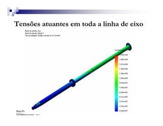 Tensões atuantes em toda a linha de eixo




Raul Pessolani - Métodos
Computacionais - UFF
 
