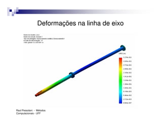 Deformações na linha de eixo




Raul Pessolani - Métodos
Computacionais - UFF
 