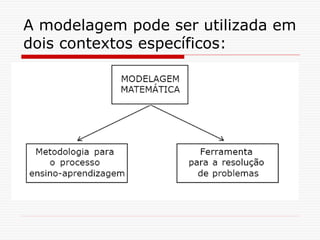 A modelagem pode ser utilizada em
dois contextos específicos:
 