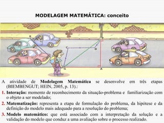 MODELAGEM MATEMÁTICA: conceito
A atividade de Modelagem Matemática se desenvolve em três etapas
(BIEMBENGUT; HEIN, 2005, p. 13).:
1. Interação: momento de reconhecimento da situação-problema e familiarização com
o objeto a ser modelado;
2. Matematização: representa a etapa de formulação do problema, da hipótese e da
definição do modelo mais adequado para a resolução do problema;
3. Modelo matemático: que está associado com a interpretação da solução e a
validação do modelo que conduz a uma avaliação sobre o processo realizado.
 