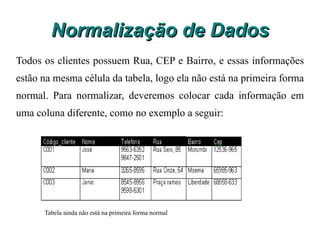 Normalização de Dados Exemplo da primeira forma normal Considere a tabela cliente abaixo: Cliente  Código_cliente  Nome  * Telefone  Endereço 
