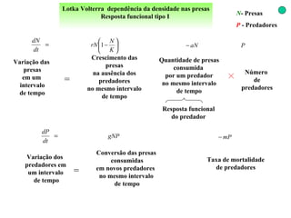 Lotka Volterra  dependência da densidade nas presas Resposta funcional tipo I   N - Presas P   - Predadores Crescimento das presas na ausência dos predadores no mesmo intervalo de tempo Conversão das presas consumidas em novos predadores  no mesmo intervalo de tempo Taxa de mortalidade de predadores Variação das presas em um intervalo de tempo = Quantidade de presas consumida  por um predador no mesmo intervalo de tempo Resposta funcional do predador Número  de predadores Variação dos  predadores em um intervalo de tempo = 
