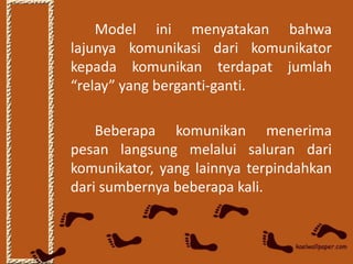 Model ini menyatakan bahwa
lajunya komunikasi dari komunikator
kepada komunikan terdapat jumlah
“relay” yang berganti-ganti.

    Beberapa komunikan menerima
pesan langsung melalui saluran dari
komunikator, yang lainnya terpindahkan
dari sumbernya beberapa kali.
 