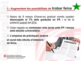 18
◻ Abans de 9 mesos d’haver-se graduat només queden
desocupats el 7% dels graduats en FP, i el de la
població juvenil del 27%.
◻ Cada vegada es contracten més joves amb FP i menys
amb estudis universitaris.
◻ L’empresa de pràctiques esdevé
el canal més efectiu d’obtenció
de feina.
1.- Augmentem les possibilitats de trobar feina
 