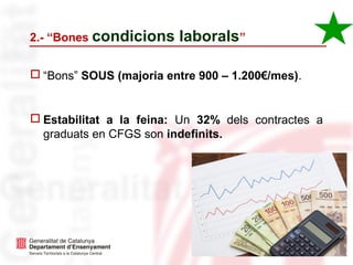 19
2.- “Bones condicions laborals”
□ “Bons” SOUS (majoria entre 900 – 1.200€/mes).
□ Estabilitat a la feina: Un 32% dels contractes a
graduats en CFGS son indefinits.
 