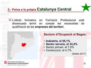 20
3.- Feina a la pròpia Catalunya Central
□ L’oferta formativa en Formació Professional està
dissenyada tenint en compte les necessitats de
qualificació de les empreses del territori.
Sectors d’Ocupació al Bages:
● Indústria, el 55,1%
● Sector serveis, el 33,2%
● Sector primari, el 7,0%
● Construcció, el 4,7%
(Dades 2017)
 