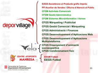 23
CFGS Ensenyament d’animació
socioesportiva
CFGS Condicionament físic
EAGS Assistència al Producte gràfic Imprès
PFI Auxiliar de Vendes i Oficina d’Atenció al Públic
CFGM Activitats Comercials
CFGM Gestió Administrativa
CFGM Sistemes Microinformàtics i Xarxes
CFGS Màrqueting i Publicitat
CFGS Gestió Comercial i Màrqueting
CFGS Administració i Finances
CFGS Desenvolupament d’Aplicacions Web
CFGS Desenvolupament d’Aplicacions
Multiplataforma
EEGM Futbol
EEGS Futbol
 