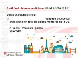30
◻ validesa acadèmica i
professional en tots els països membres de la UE.
A molts d'aquests països l
valorada!.
6.- Al final obtenim un diploma vàlid a tota la UE
S’obté una titulació oficial
 