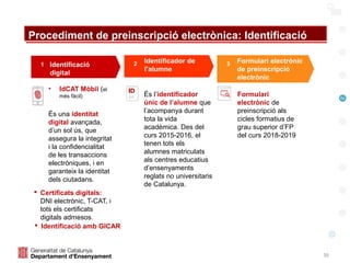 35
Procediment de preinscripció electrònica: Identificació
• IdCAT Mòbil (el
més fàcil)
És una identitat
digital avançada,
d’un sol ús, que
assegura la integritat
i la confidencialitat
de les transaccions
electròniques, i en
garanteix la identitat
dels ciutadans.
És l’identificador
únic de l’alumne que
l’acompanya durant
tota la vida
acadèmica. Des del
curs 2015-2016, el
tenen tots els
alumnes matriculats
als centres educatius
d’ensenyaments
reglats no universitaris
de Catalunya.
Formulari
electrònic de
preinscripció als
cicles formatius de
grau superior d’FP
del curs 2018-2019
1 Identificació
digital
2 Identificador de
l’alumne
3 Formulari electrònic
de preinscripció
electrònic
 Certificats digitals:
DNI electrònic, T-CAT, i
tots els certificats
digitals admesos.
 Identificació amb GICAR
 