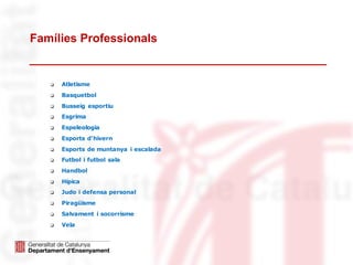 Famílies Professionals
❏ Atletisme
❏ Basquetbol
❏ Busseig esportiu
❏ Esgrima
❏ Espeleologia
❏ Esports d'hivern
❏ Esports de muntanya i escalada
❏ Futbol i futbol sala
❏ Handbol
❏ Hípica
❏ Judo i defensa personal
❏ Piragüisme
❏ Salvament i socorrisme
❏ Vela
 