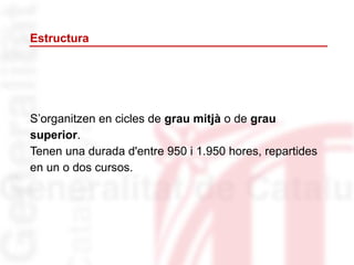 S’organitzen en cicles de grau mitjà o de grau
superior.
Tenen una durada d'entre 950 i 1.950 hores, repartides
en un o dos cursos.
Estructura
 