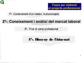7
4ª-. Disseny de l'itinerari
1ª-. Coneixement d'un mateix. Autoconcepte
2ª-. Coneixement i anàlisi del mercat laboral
3ª-. Triar el camp professional
Fases per elaborar
el projecte professional:
 