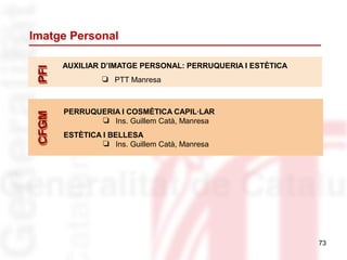 Imatge Personal
73
PFIPFI
AUXILIAR D’IMATGE PERSONAL: PERRUQUERIA I ESTÈTICA
❏ PTT Manresa
CFGMCFGM
PERRUQUERIA I COSMÈTICA CAPIL·LAR
❏ Ins. Guillem Catà, Manresa
ESTÈTICA I BELLESA
❏ Ins. Guillem Catà, Manresa
 