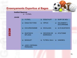 75
EEGMEEGM
Institut Quercus
❏ FUTBOL
Joviat
❏ FUTBOL ❏ ESQUÍ ALPÍ ❏ SURF DE NEU
❏ ESQUÍ DE FONS ❏ HÍPICS ❏ SALVAMENT I
SOCORRISME
❏ EXCURSIONISME ❏ ESCALADA ❏ ALTA MUNTANYA
❏ MUNTANYA
MITJANA
❏ DESCENS DE
BARRANCS
❏ ATLETISME
❏ BÀSQUET ❏ FUTBOL SALA ❏ HANDBOL
❏ JUDO I DEFENSA
PERSONAL
Ensenyaments Esportius al Bages
 