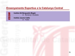 76
EEGMEEGM
Institut Alt Berguedà (Bagà)
❏ Muntanya i Escalada
Institut Jaume Callís
❏ Futbol
Ensenyaments Esportius a la Catalunya Central
 