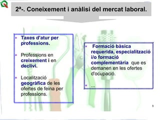 8
Taxes d'atur per
professions.
Professions en
creixement i en
declivi.
Localització
geogràfica de les
ofertes de feina per
professions.
Formació bàsica
requerida, especialització
i/o formació
complementària que es
demanen en les ofertes
d'ocupació.
...
2ª-. Coneixement i anàlisi del mercat laboral.
 