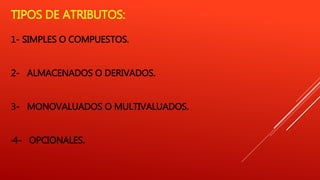 TIPOS DE ATRIBUTOS:
1- SIMPLES O COMPUESTOS.
2- ALMACENADOS O DERIVADOS.
3- MONOVALUADOS O MULTIVALUADOS.
·4- OPCIONALES.
 