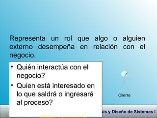 Quién interactúa con el negocio? Quien está interesado en lo que saldrá o ingresará al proceso?  Representa un rol que algo o alguien externo desempeña en relación con el negocio.  