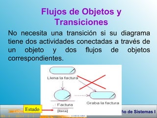 Flujos de Objetos y Transiciones No necesita una transición si su diagrama tiene dos actividades conectadas a través de un objeto y dos flujos de objetos correspondientes. Estado 