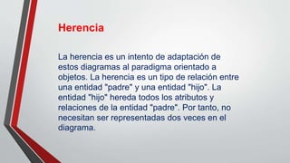 Herencia
La herencia es un intento de adaptación de
estos diagramas al paradigma orientado a
objetos. La herencia es un tipo de relación entre
una entidad "padre" y una entidad "hijo". La
entidad "hijo" hereda todos los atributos y
relaciones de la entidad "padre". Por tanto, no
necesitan ser representadas dos veces en el
diagrama.
 