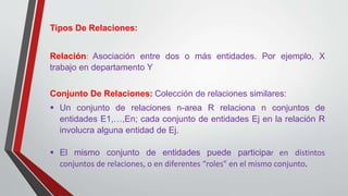 Tipos De Relaciones:
Relación: Asociación entre dos o más entidades. Por ejemplo, X
trabajo en departamento Y
Conjunto De Relaciones: Colección de relaciones similares:
 Un conjunto de relaciones n-area R relaciona n conjuntos de
entidades E1,…,En; cada conjunto de entidades Ej en la relación R
involucra alguna entidad de Ej.
 El mismo conjunto de entidades puede participar en distintos
conjuntos de relaciones, o en diferentes “roles” en el mismo conjunto.
 