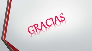 Modelamiento entidad-relacion.diapositivas