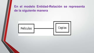 En el modelo Entidad-Relación se representa
de la siguiente manera
 
