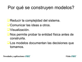 Por qu é se construyen modelos ? Reducir la complejidad del sistema. Comunicar las ideas a otros. Visualizaci ón.  Nos permite probar la entidad física antes de construirla. Los modelos documentan las decisiones que tomamos. Visita   FIEC Novedades y aplicaciones  FIEC 