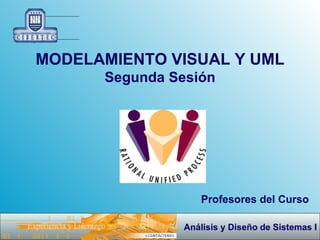 MODELAMIENTO VISUAL Y UML Segunda Sesión Profesores del Curso 