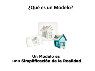 ¿Qué es un Modelo?




        Un Modelo es
una Simplificación de la Realidad
 