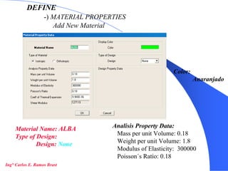 10
DEFINE
-) MATERIAL PROPERTIES
Add New Material
Material Name: ALBA
Type of Design:
Design: None
Analisis Property Data:
Mass per unit Volume: 0.18
Weight per unit Volume: 1.8
Modulus of Elasticity: 300000
Poisson´s Ratio: 0.18
Color:
Anaranjado
Ing° Carlos E. Ramos Brast
 