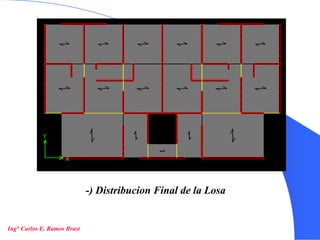24
-) Distribucion Final de la Losa
Ing° Carlos E. Ramos Brast
 